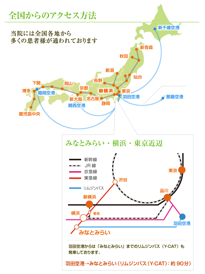 全国からのアクセス方法